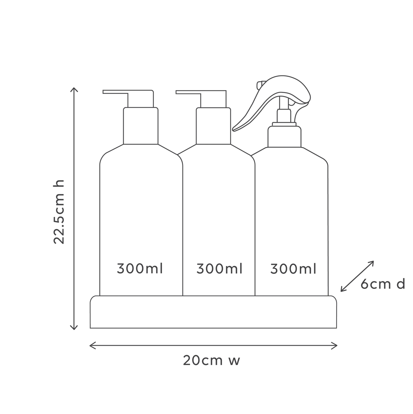 Alive Body Kitchen Trio, The Ivy Plant Studio, kitchen cleaning products,