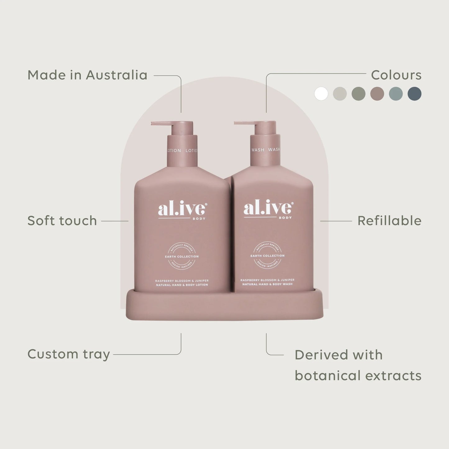 Alive Body Raspberry Blossom & Juniper Duo | The Ivy Plant Studio