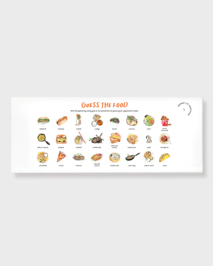 Guess The Food