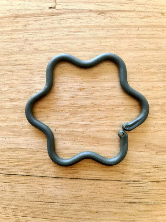 Totem Clips
